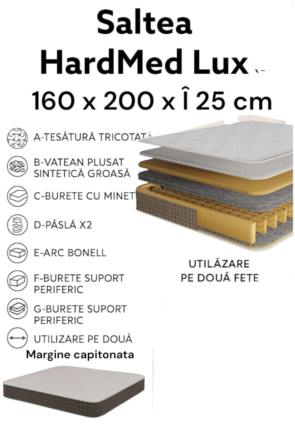 Saltea HardMed Lux 160x200x25 cm – Confort Ortopedic și Durabilitate