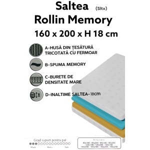 Saltea Rollin Memory 160x200x18 cm – Confort cu Spumă Memory