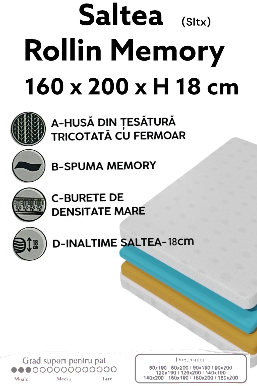 Saltea Rollin Memory 160x200x18 cm – Confort cu Spumă Memory