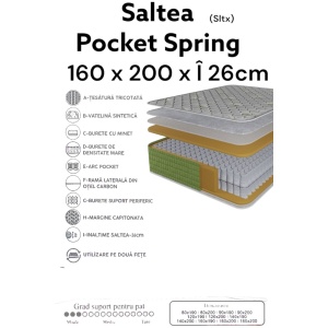 Saltea Pocket Spring 160x200x26 cm – Confort și Suport cu Arcuri Împachetate Individual