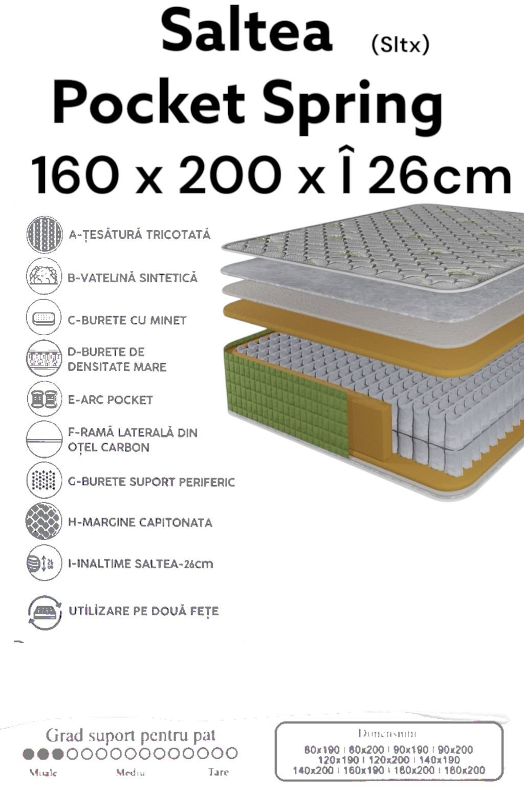 Saltea Pocket Spring 160x200x26 cm – Confort și Suport cu Arcuri Împachetate Individual