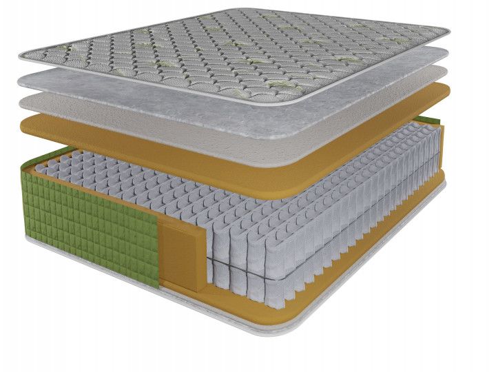 Saltea Pocket Spring 160x200x26 cm – Confort și Suport cu Arcuri Împachetate Individual - imagine 3