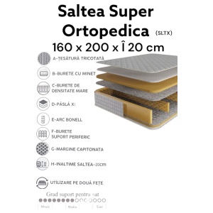 Saltea Super Ortopedică 160x200x20 cm – Suport Ferm și Confort Clasic cu Arcuri Bonell